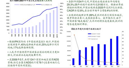 品牌廣告vs效果廣告 流量費用的激增與品牌廣告的反轉(zhuǎn)