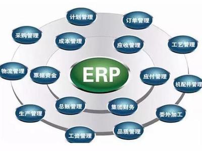 規(guī)劃總監(jiān)談未來(lái)整木定制行業(yè)的趨勢(shì)!