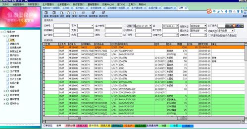 紗線專用erp為何需個(gè)性化定制
