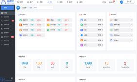 ai賦能年費(fèi)監(jiān)控 預(yù)警模型如何守護(hù)企業(yè)資產(chǎn)安全