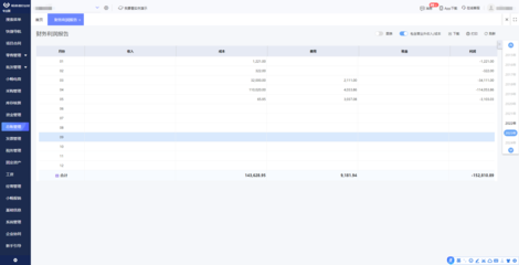 服裝工廠計(jì)件軟件與企業(yè)業(yè)務(wù)系統(tǒng)定制 提升效率與競爭優(yōu)勢(shì)